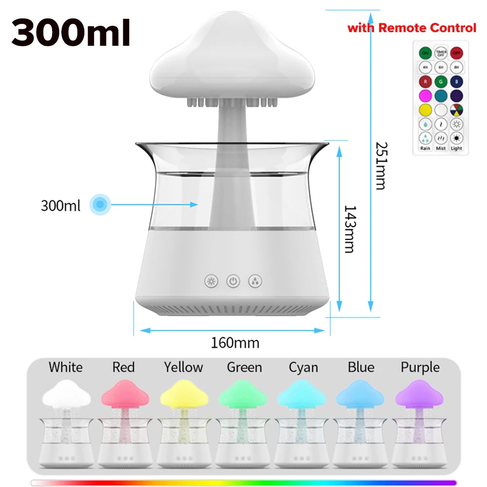 CloudRain